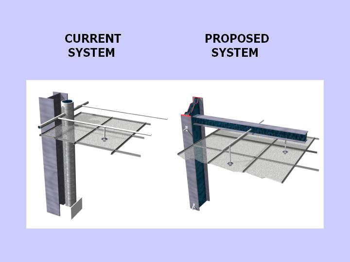 Proposed system